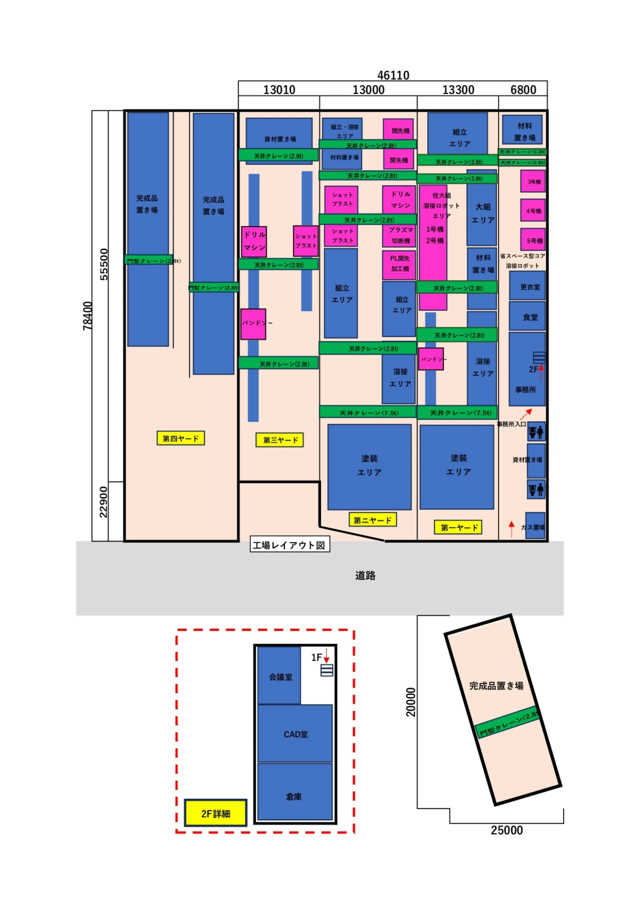 工場平面図